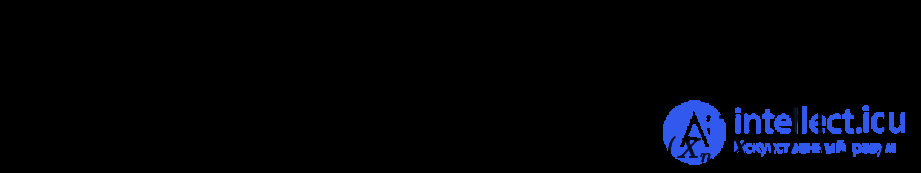 Matrix and Gram determinant