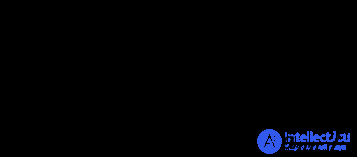 Matrix and Gram determinant