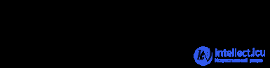 Matrix and Gram determinant