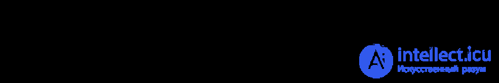 Matrix and Gram determinant