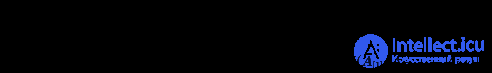 Matrix and Gram determinant