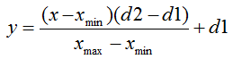   Ways to normalize input data for non-network 