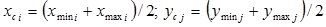   Ways to normalize input data for non-network 