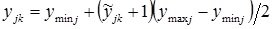   Ways to normalize input data for non-network 