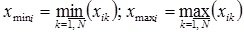   Ways to normalize input data for non-network 