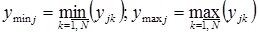   Ways to normalize input data for non-network 