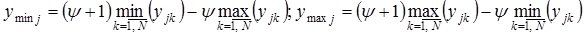   Ways to normalize input data for non-network 