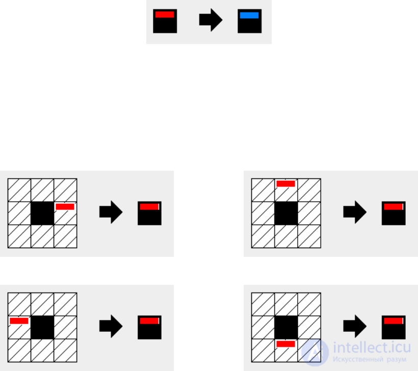   UTILIZATION OF CELL AUTOMATIC SYSTEMS FOR TEXT RECOGNITION 