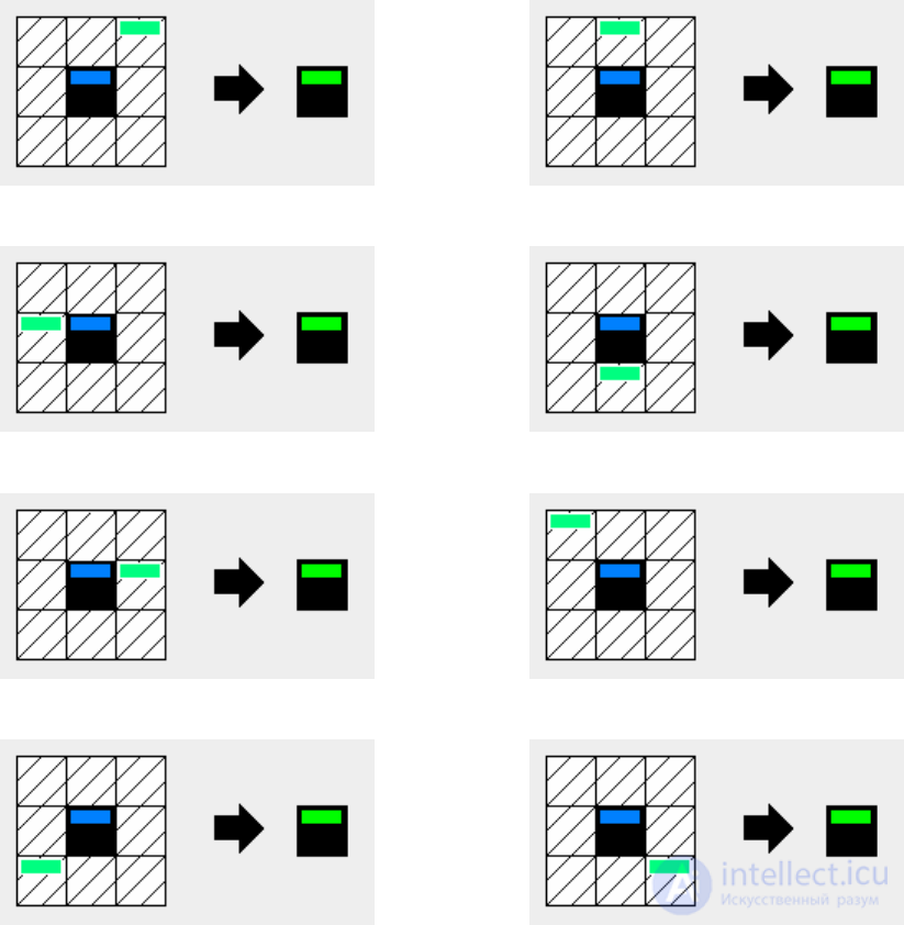   UTILIZATION OF CELL AUTOMATIC SYSTEMS FOR TEXT RECOGNITION 