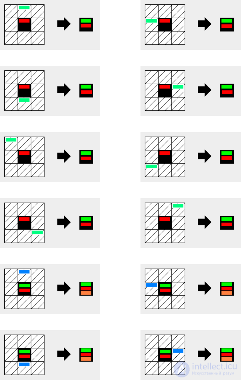   UTILIZATION OF CELL AUTOMATIC SYSTEMS FOR TEXT RECOGNITION 