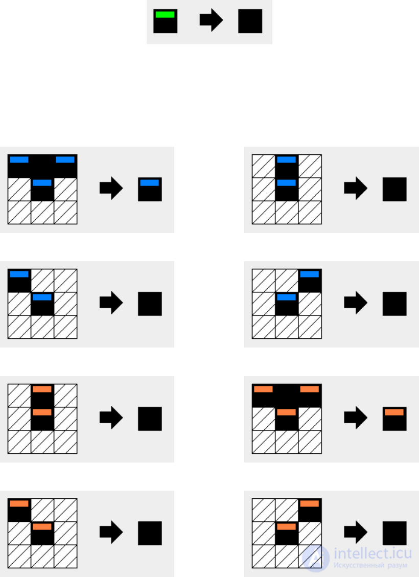   UTILIZATION OF CELL AUTOMATIC SYSTEMS FOR TEXT RECOGNITION 