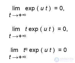 The Mathematical Foundations of Modelling Control Systems and Mechanical Systems
