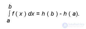 The Mathematical Foundations of Modelling Control Systems and Mechanical Systems