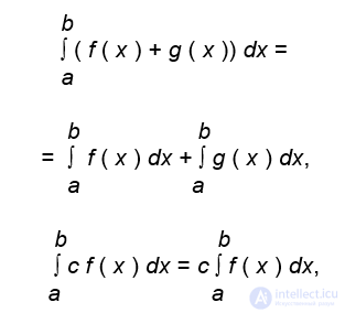 The Mathematical Foundations of Modelling Control Systems and Mechanical Systems