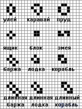   The game Life on the example of cellular automata 