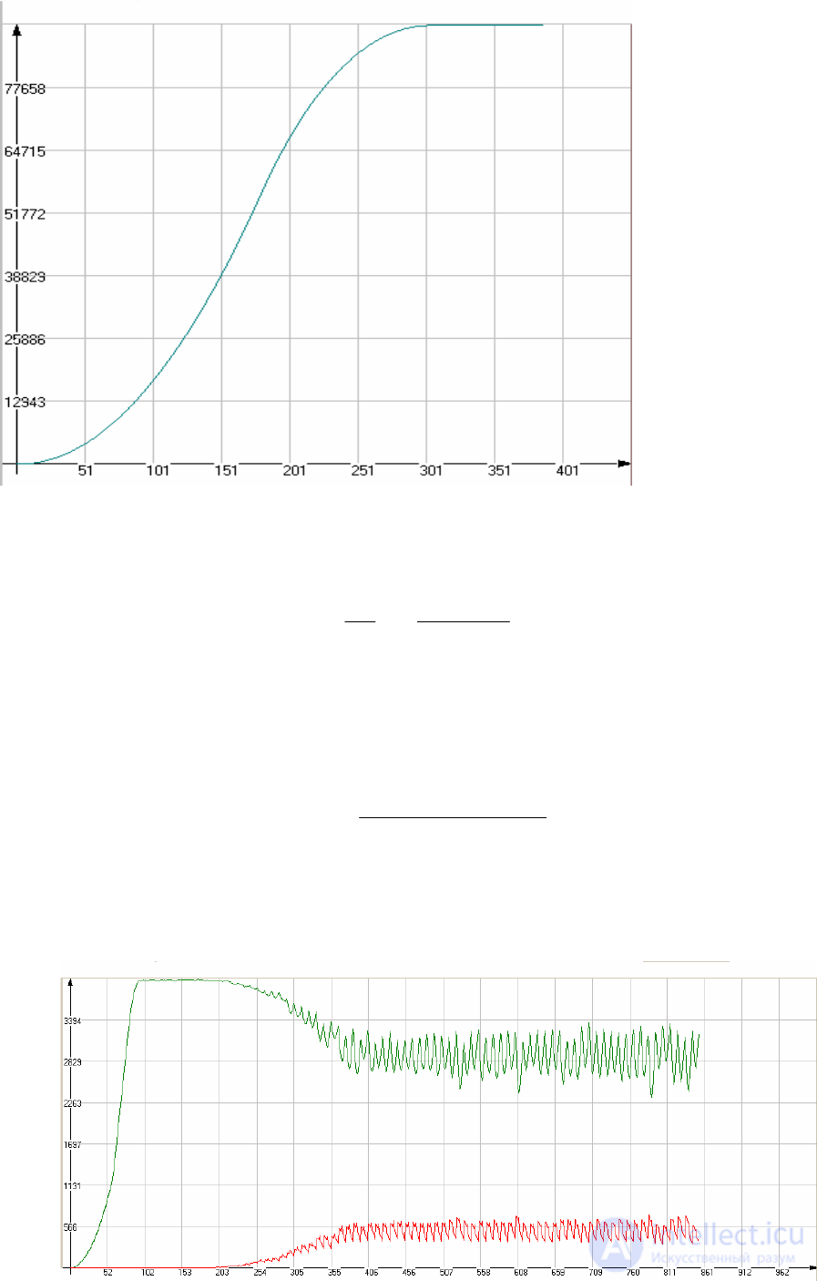   Aqua-Tor game using cellular automata 