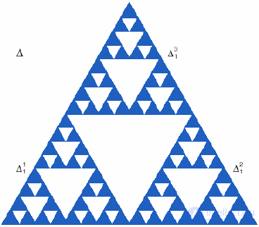   Linear cellular automaton.  Fractal Napkin Sierpinski 