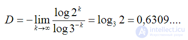   Dimensions used in cellular automata 