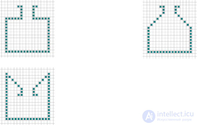   Cellular automaton, simulating the movement of the crowd 