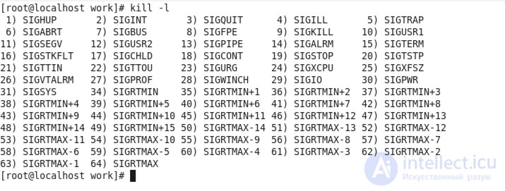   Ubuntu (linux) how to stop the process (kill)?  used signals to stop applications 