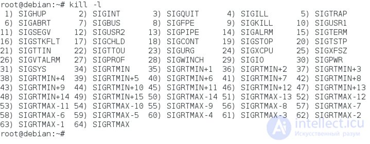   Ubuntu (linux) how to stop the process (kill)?  used signals to stop applications 