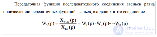 Types of Input Signals. Step Response, Impulse Response and Transfer Function in Automatic Control Theory