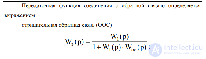 Types of Input Signals. Step Response, Impulse Response and Transfer Function in Automatic Control Theory