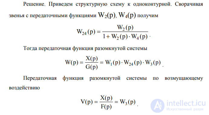 Types of Input Signals. Step Response, Impulse Response and Transfer Function in Automatic Control Theory