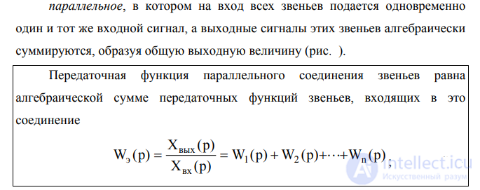 Types of Input Signals. Step Response, Impulse Response and Transfer Function in Automatic Control Theory