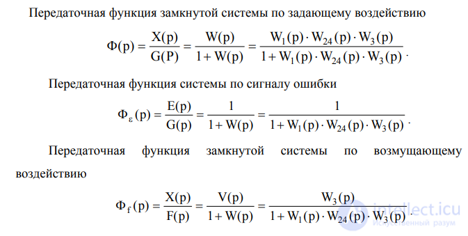 Types of Input Signals. Step Response, Impulse Response and Transfer Function in Automatic Control Theory