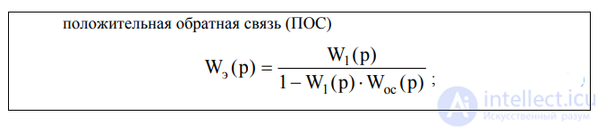 Types of Input Signals. Step Response, Impulse Response and Transfer Function in Automatic Control Theory