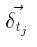 Backpropagation Through Time (BPTT) and Through Structure (BPTS)