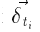 Backpropagation Through Time (BPTT) and Through Structure (BPTS)