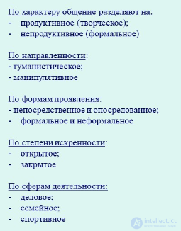 Psychology Tests with Answers and Diagrams - 300 Tests
