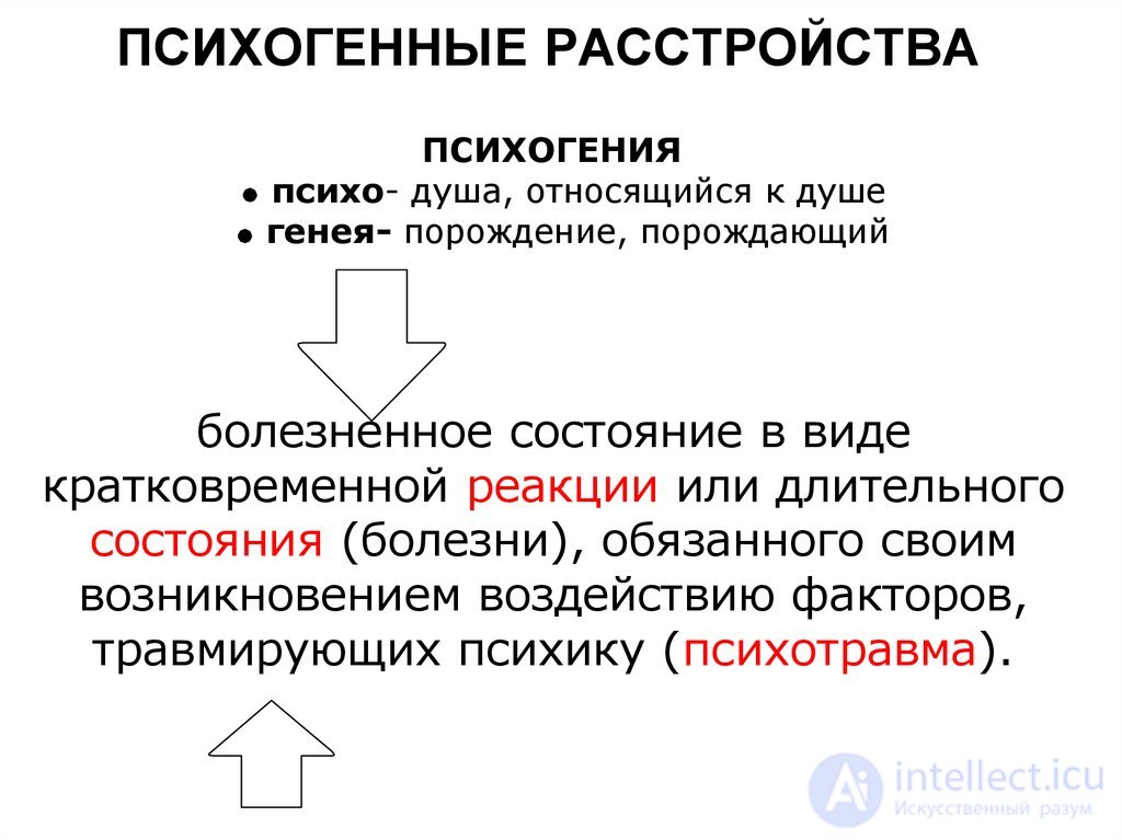 Psychology Tests with Answers and Diagrams - 300 Tests