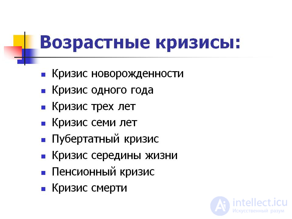 Psychology Tests with Answers and Diagrams - 300 Tests