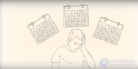 Post-Traumatic Stress Disorder (PTSD)