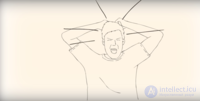 Post-Traumatic Stress Disorder (PTSD)