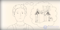Post-Traumatic Stress Disorder (PTSD)