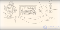 Post-Traumatic Stress Disorder (PTSD)