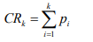 The Theory of Market Organization