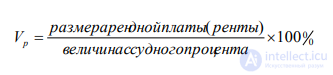 The Theory of Factor Markets