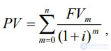 The Concept of Capital and the Capital Market