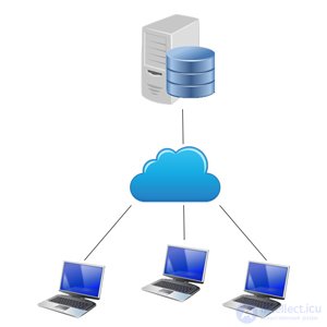 Levels and Types of Caching: When to Use It and When Caching Is Harmful