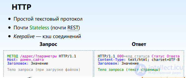 Levels and Types of Caching: When to Use It and When Caching Is Harmful