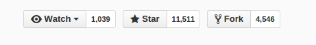 Contributing to Open Source Projects: A Guide for Contributors