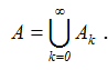 2.12. Alternating Renewal Processes