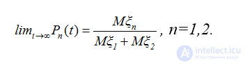 2.12. Alternating Renewal Processes