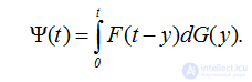 2.12. Alternating Renewal Processes
