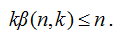 2.2. The Renewal Function and Its Properties